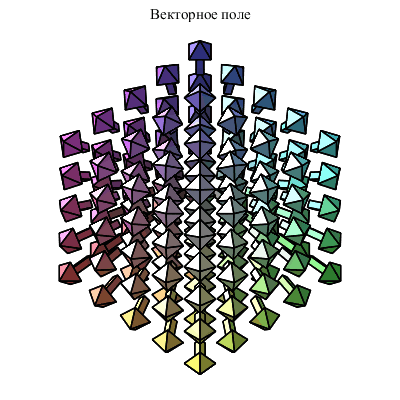 Plot_2d