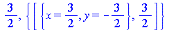 `/`(3, 2), {[{x = `/`(3, 2), y = -`/`(3, 2)}, `/`(3, 2)]}